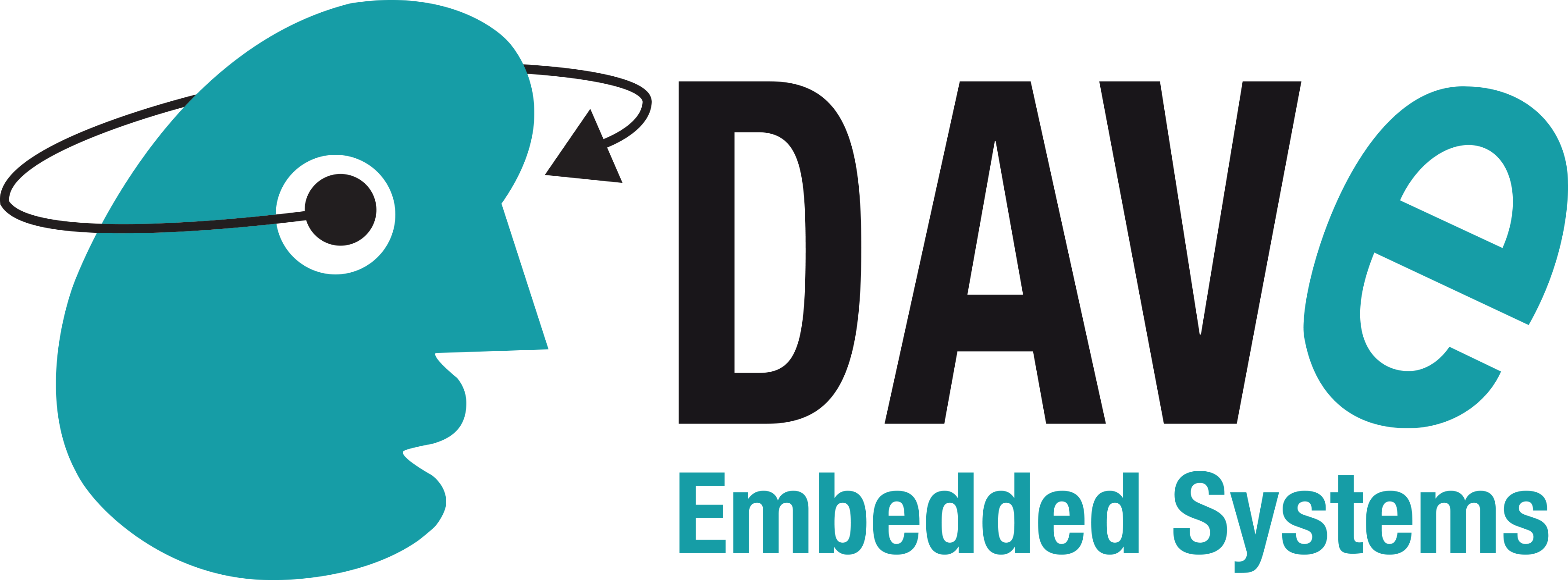 DAVE Embedded Systems